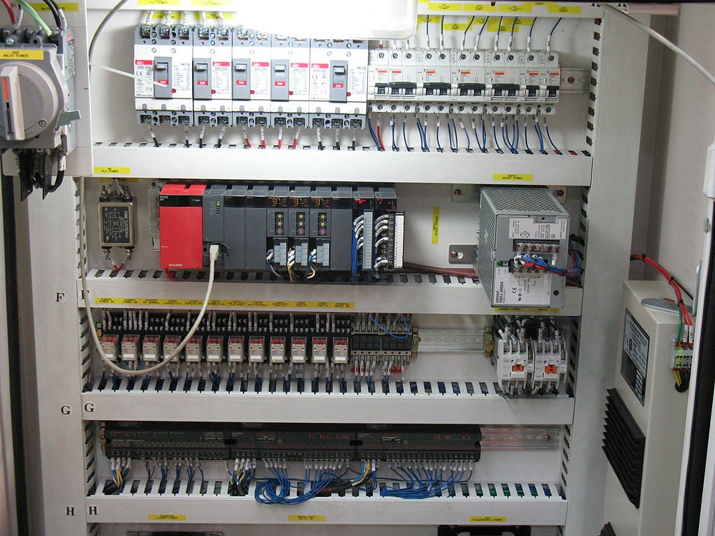 PLC-based Control Panels