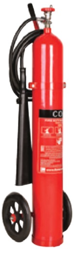 ABC Powder Fire Extinguisher 1